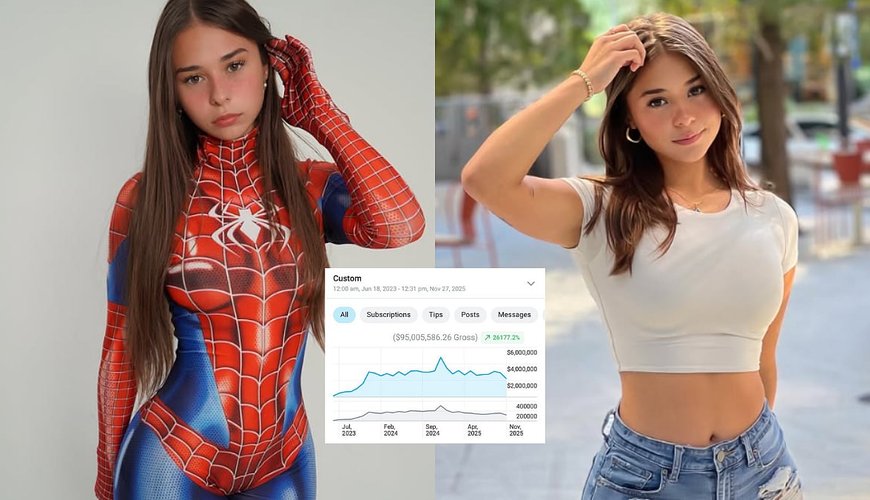 From Waitress to Wealth: Sophie Rain's $95 Million OnlyFans Journey