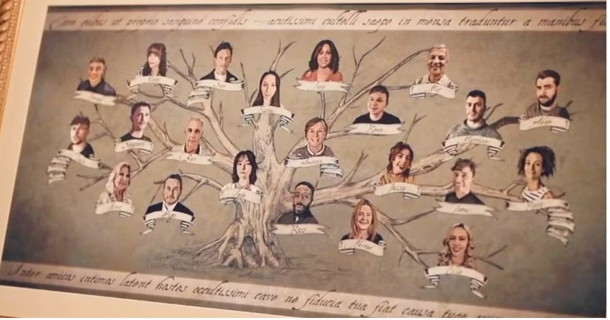 Are 'The Traitors' Contestants Secretly Related? Fans Think So!