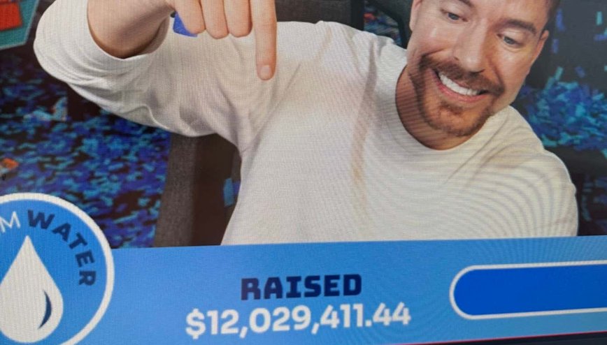 Mr. Beast Smashes World Record with $12 Million Charity Livestream – Sophie Rain Donates $1 Million!